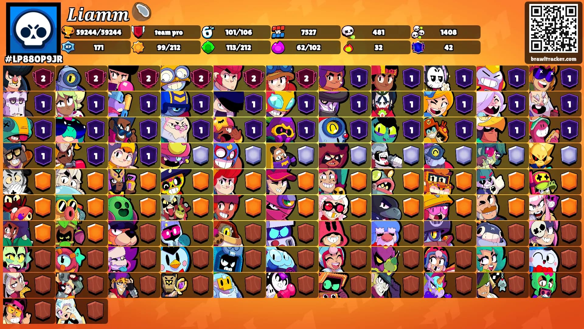 𝑳𝒊𝒂𝒎𝒎 🥥's Ranks