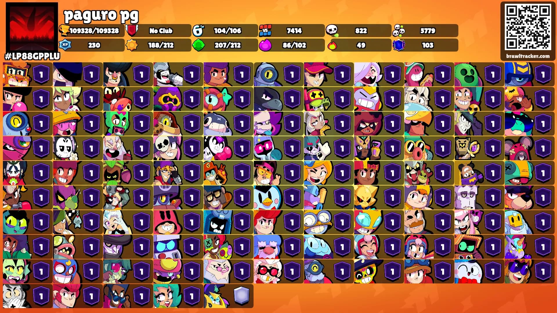 paguro pg's Ranks