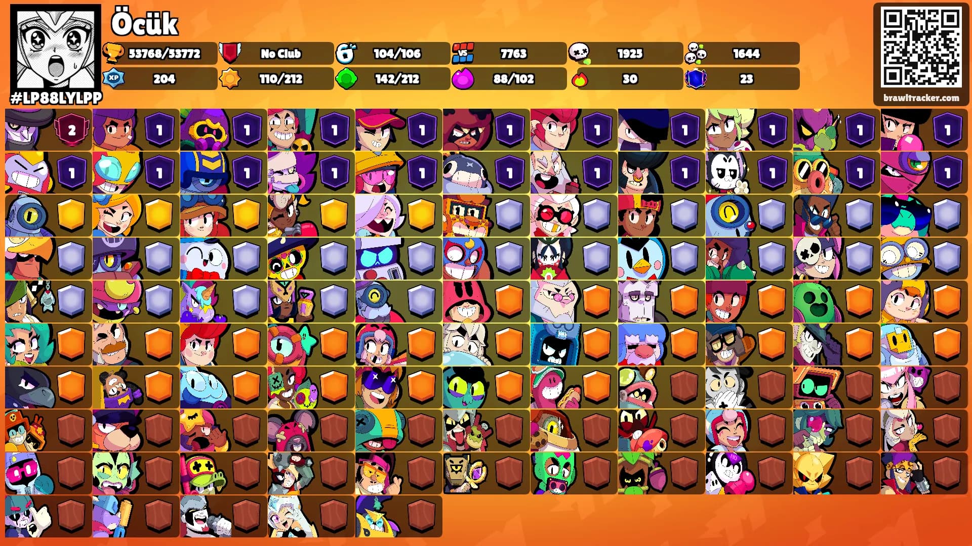 Öcük's Ranks