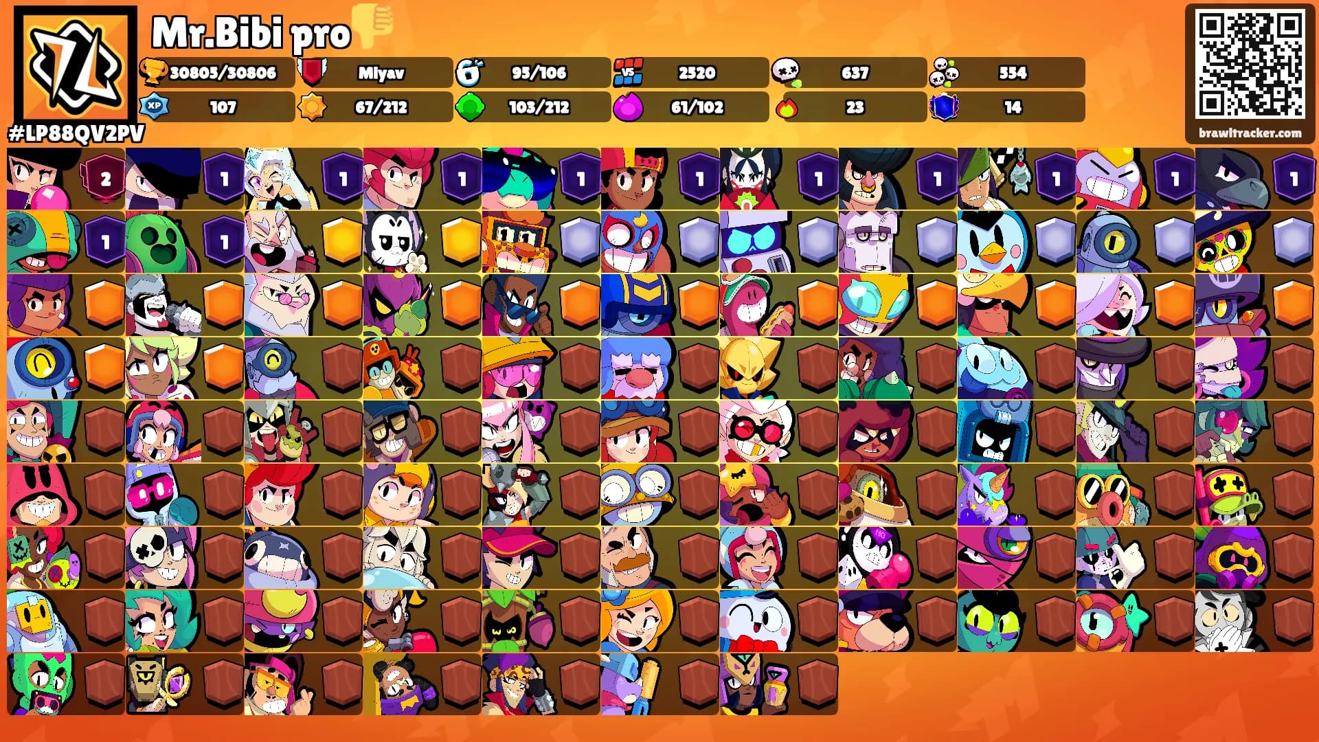 Mr.Bibi pro👎's Ranks