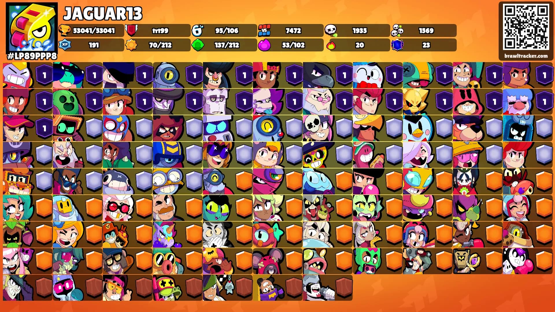 JAGUAR13's Ranks