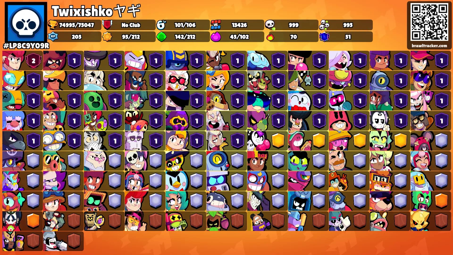 Twixishkoヤギ's Ranks