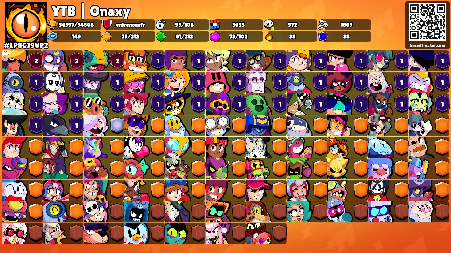 YTB | Onaxy's Ranks