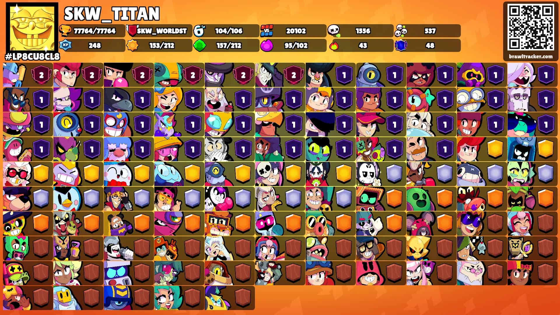 SKW_TITAN's Ranks