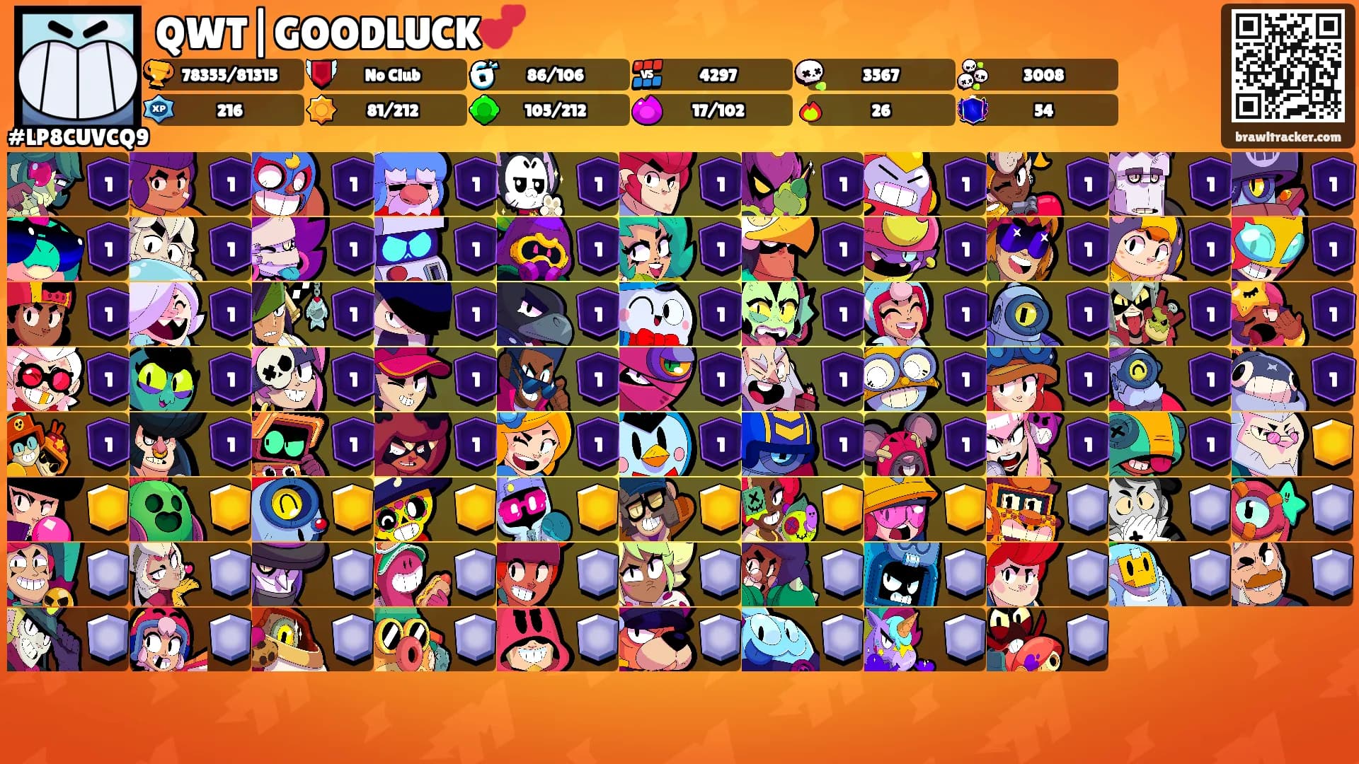 QWT|GOODLUCK💕's Ranks