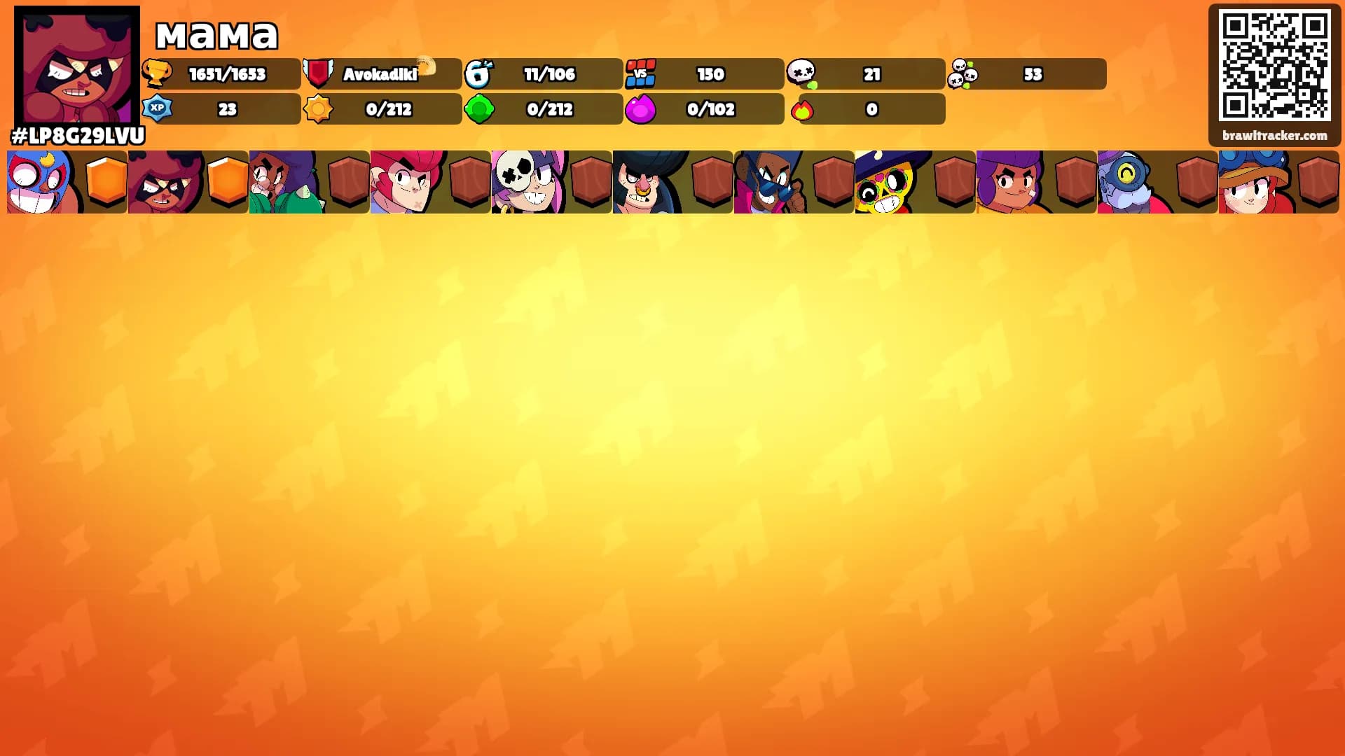 мама's Ranks