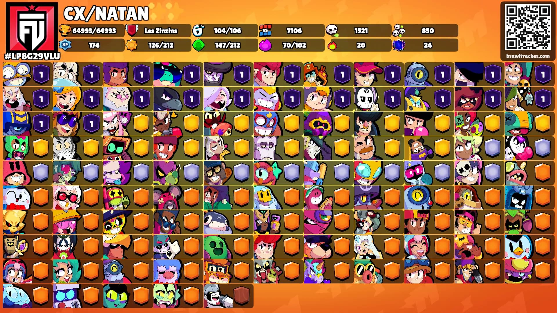 CX/NATAN✨✨'s Ranks