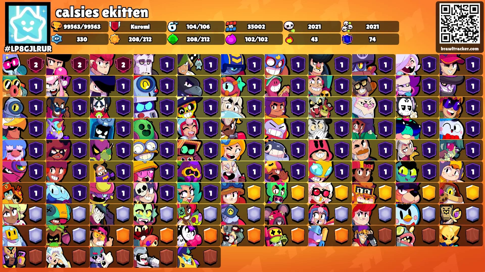 calsies ekitten's Ranks