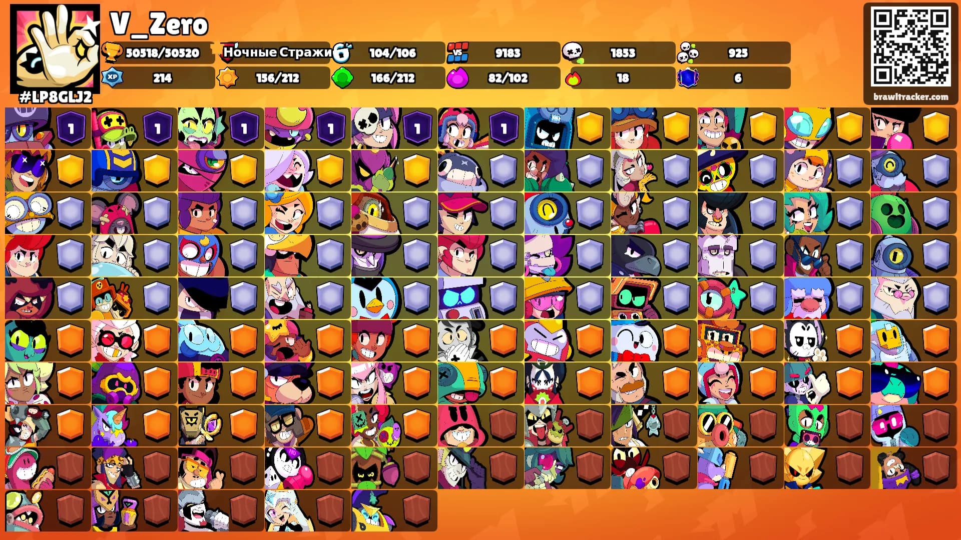 V_Zero's Ranks