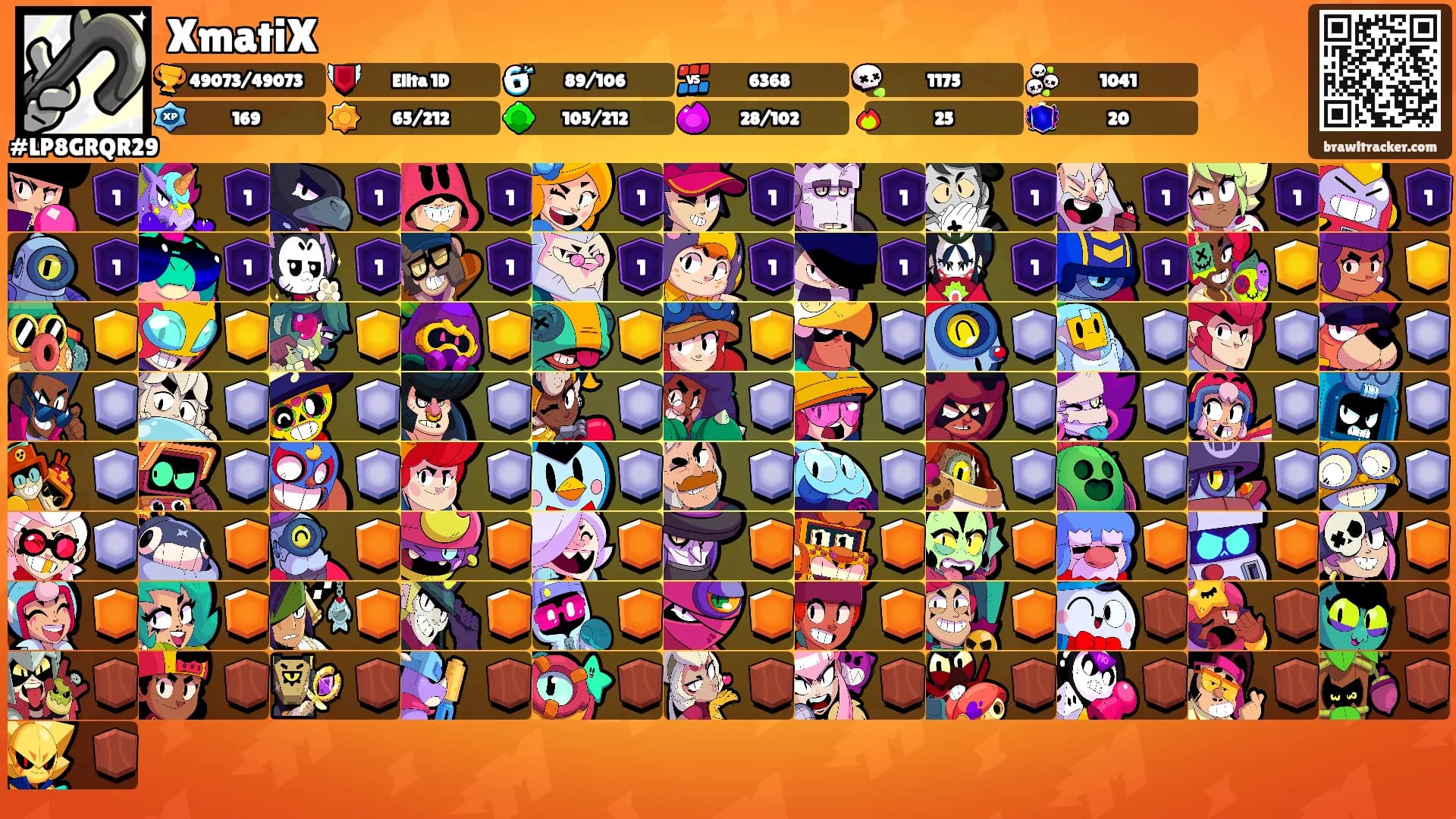 XmatiX's Ranks
