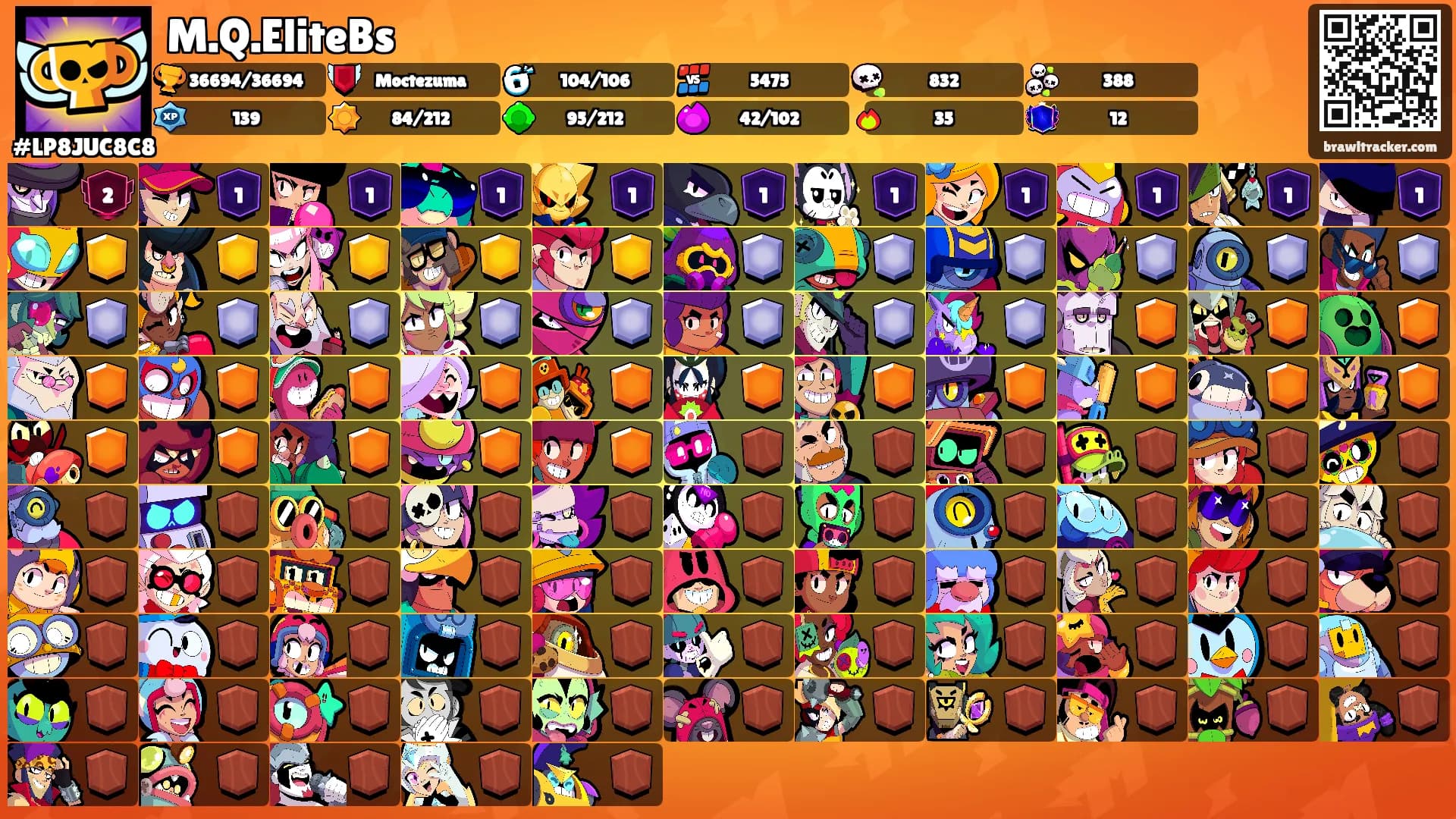 M.Q.EliteBs's Ranks