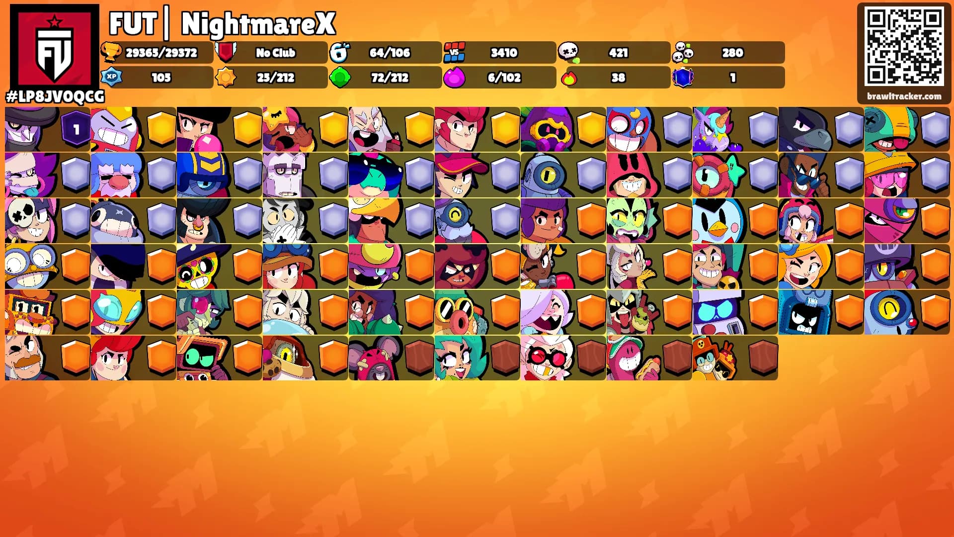 FUT| NightmareX's Ranks