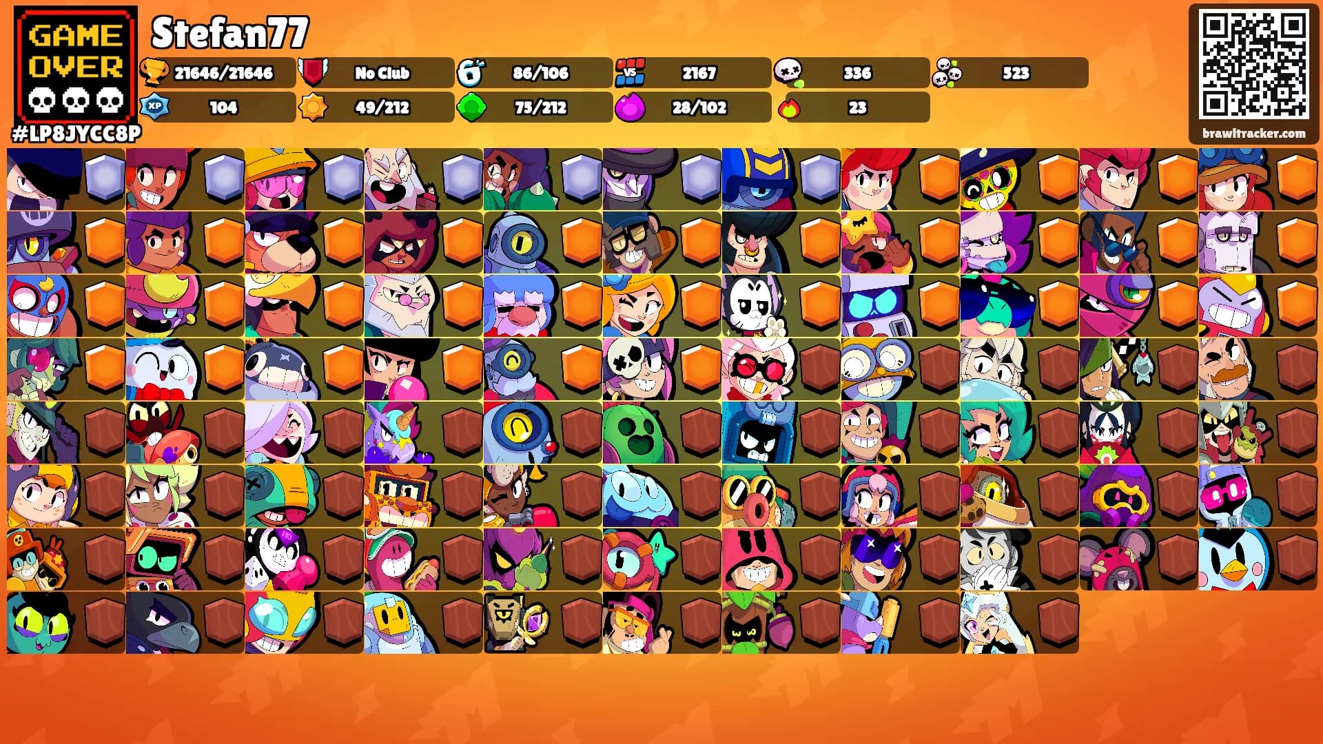 Stefan77's Ranks
