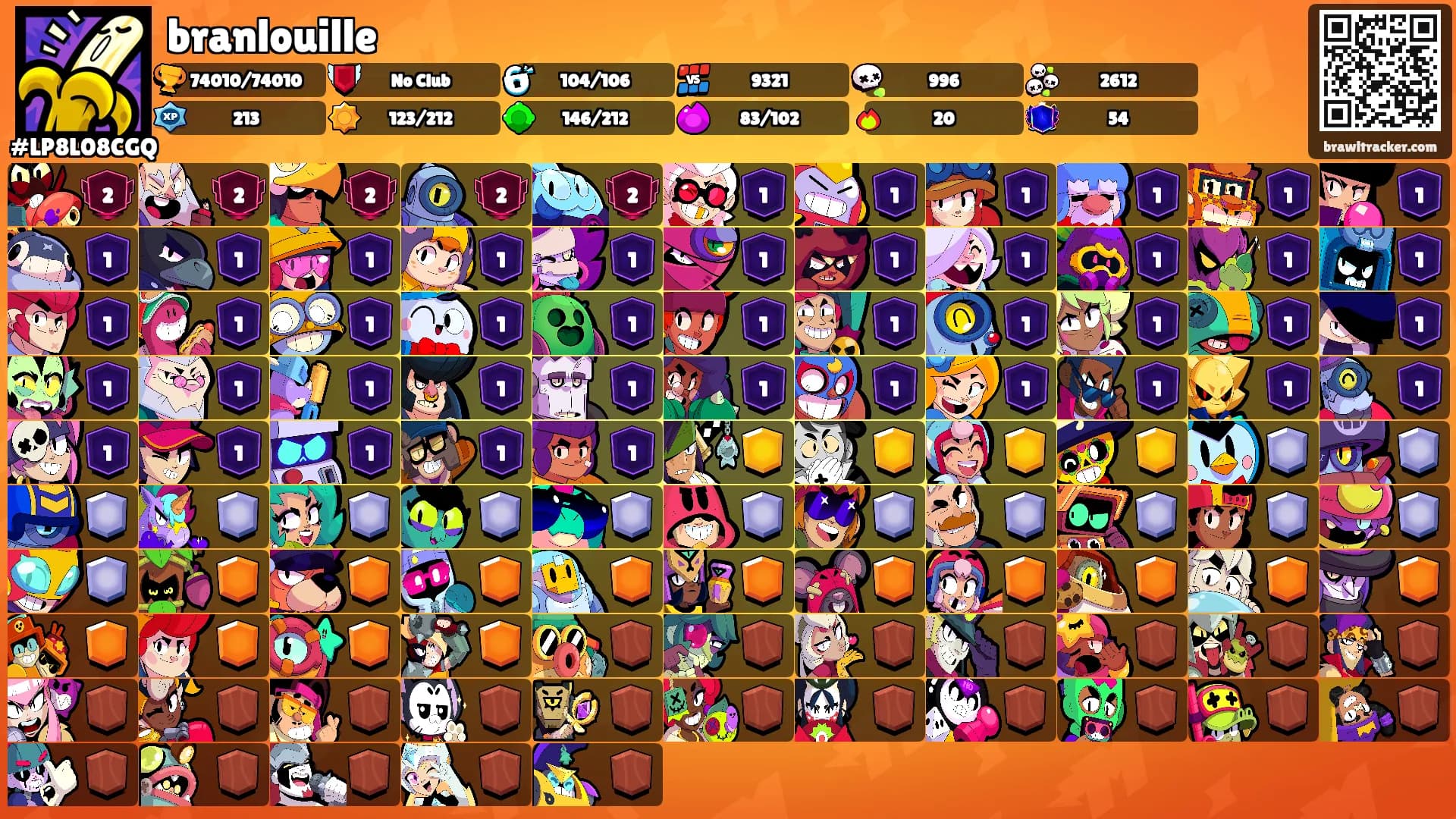 branlouille's Ranks