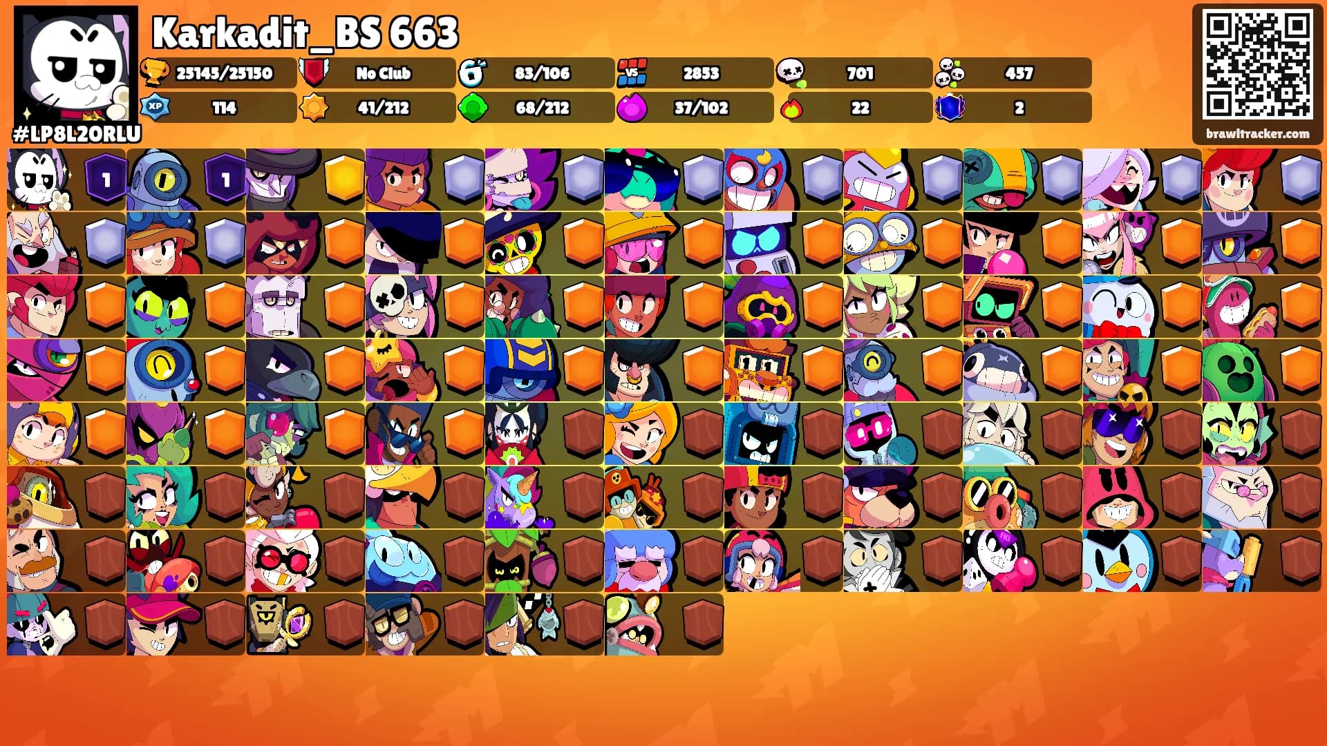 Karkadit_BS 663's Ranks