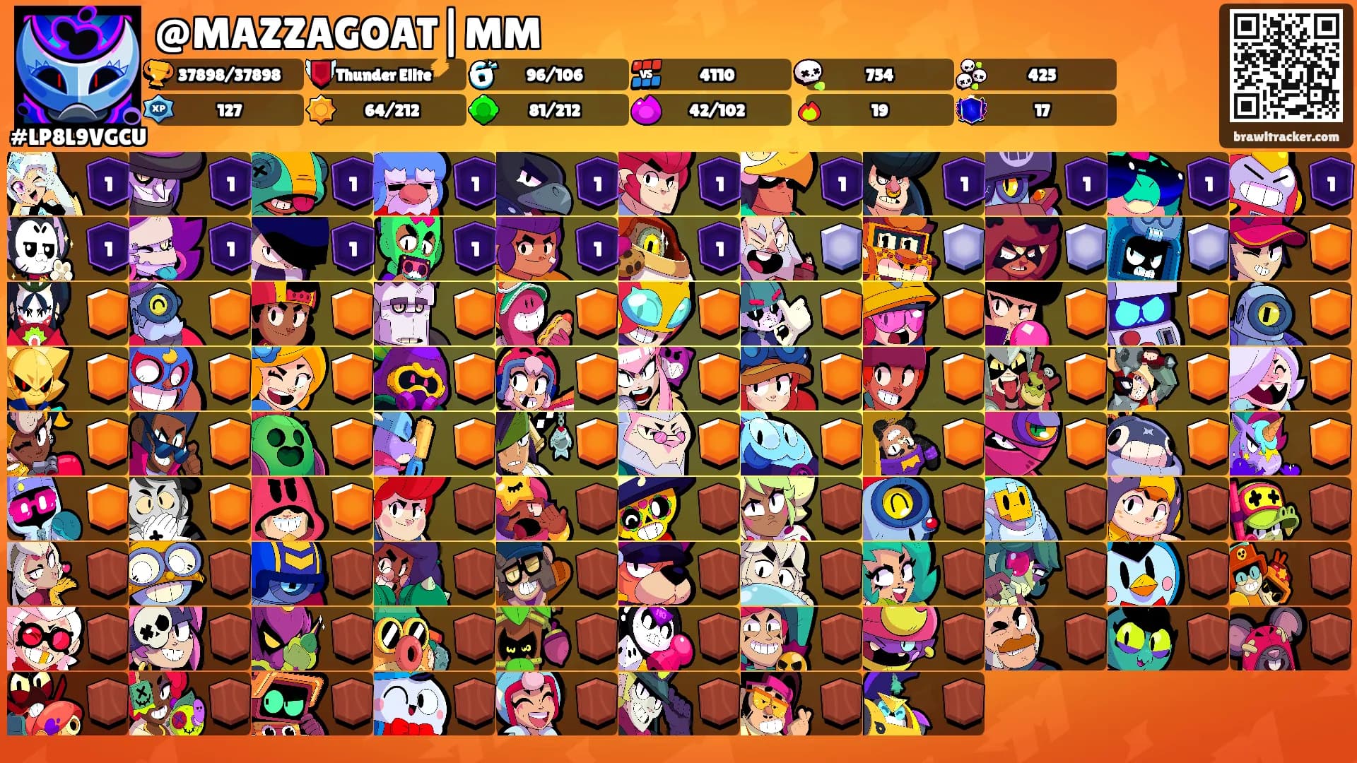 @MAZZAGOAT|MM's Ranks