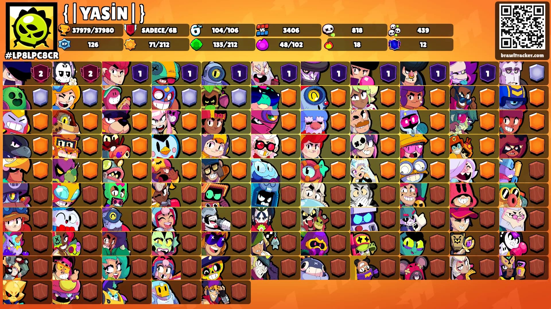 {|YASİN|}'s Ranks