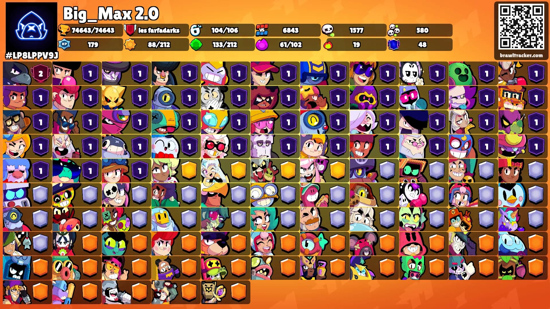 Big_Max 2.0's Ranks