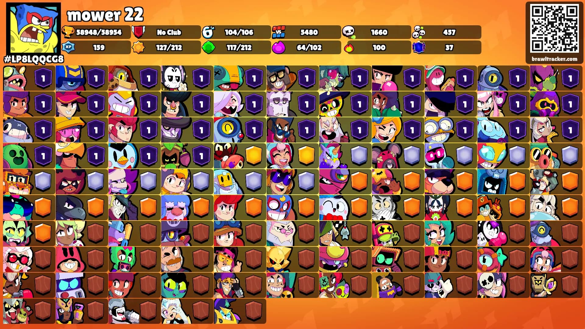 mower 22's Ranks
