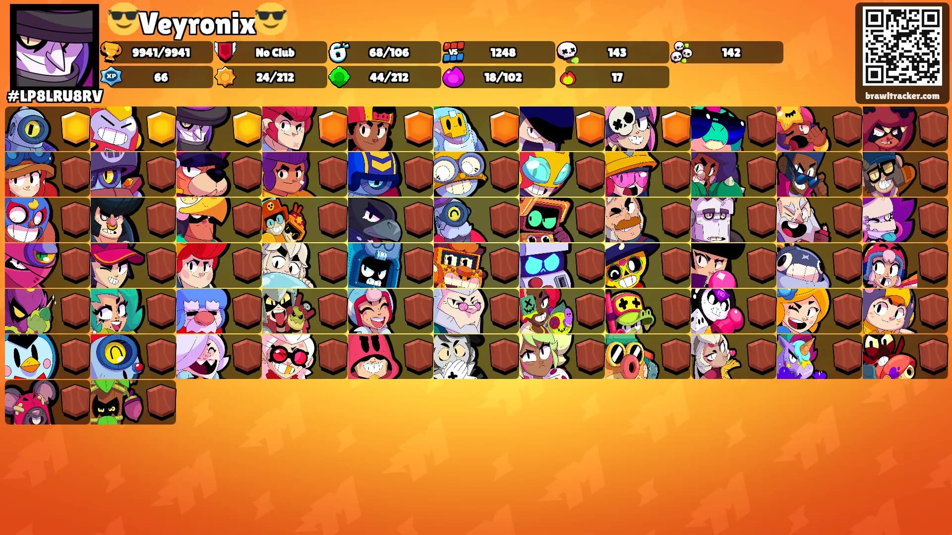 😎Veyronix😎's Ranks