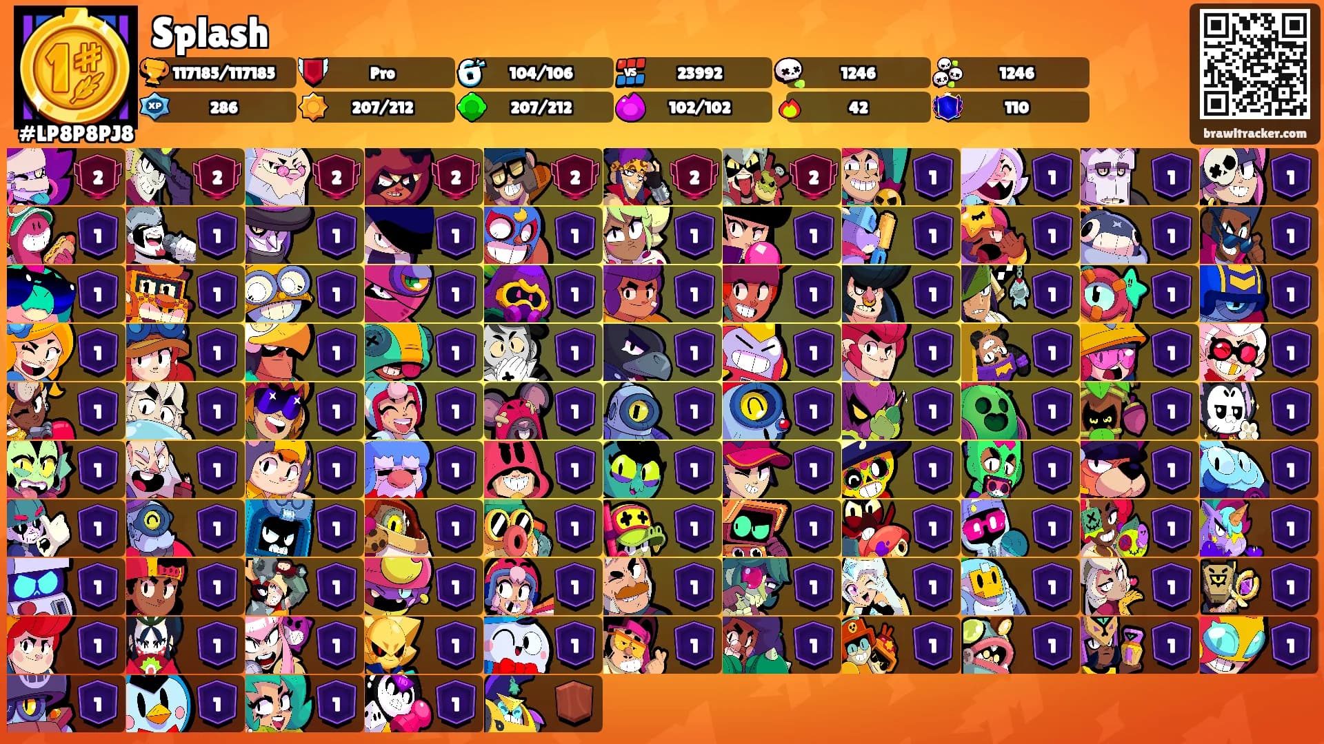 Splash's Ranks