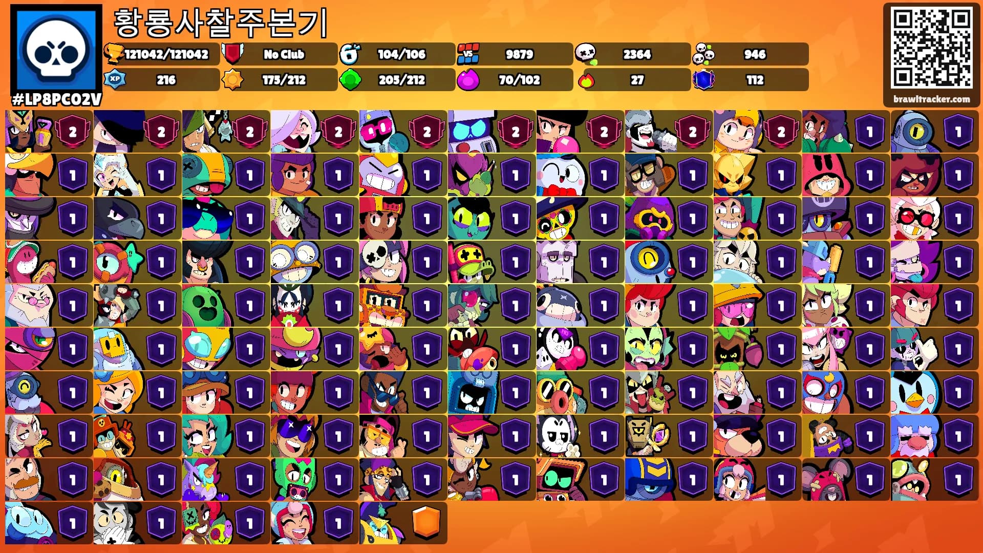 황룡사찰주본기's Ranks