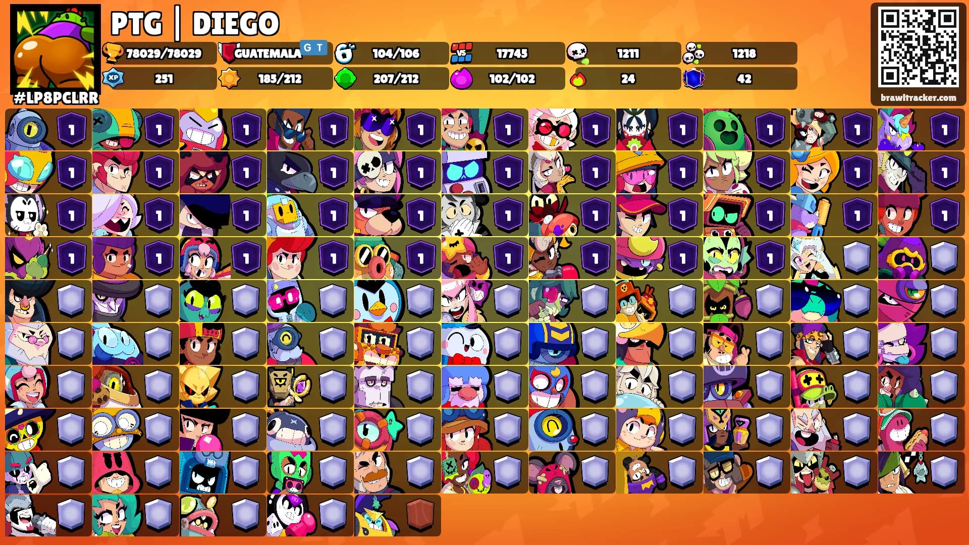 PTG | DIEGO's Ranks