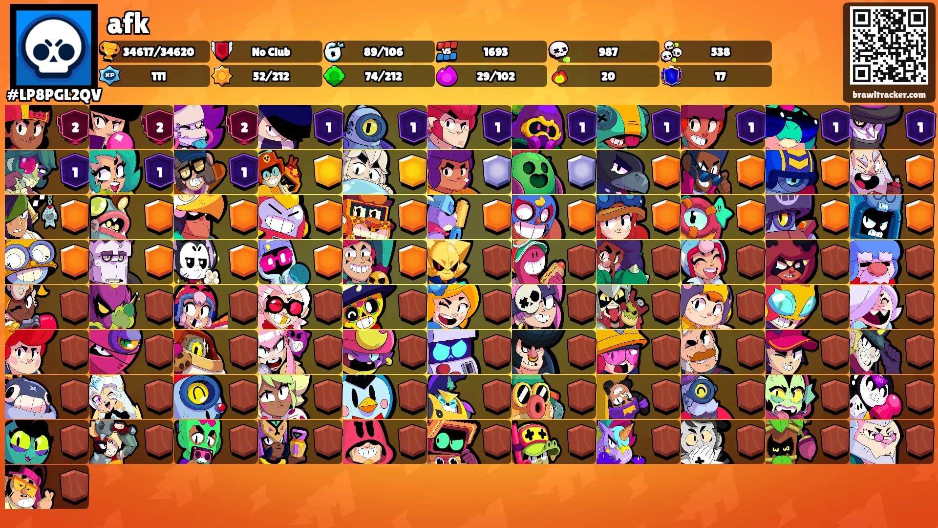 afk's Ranks