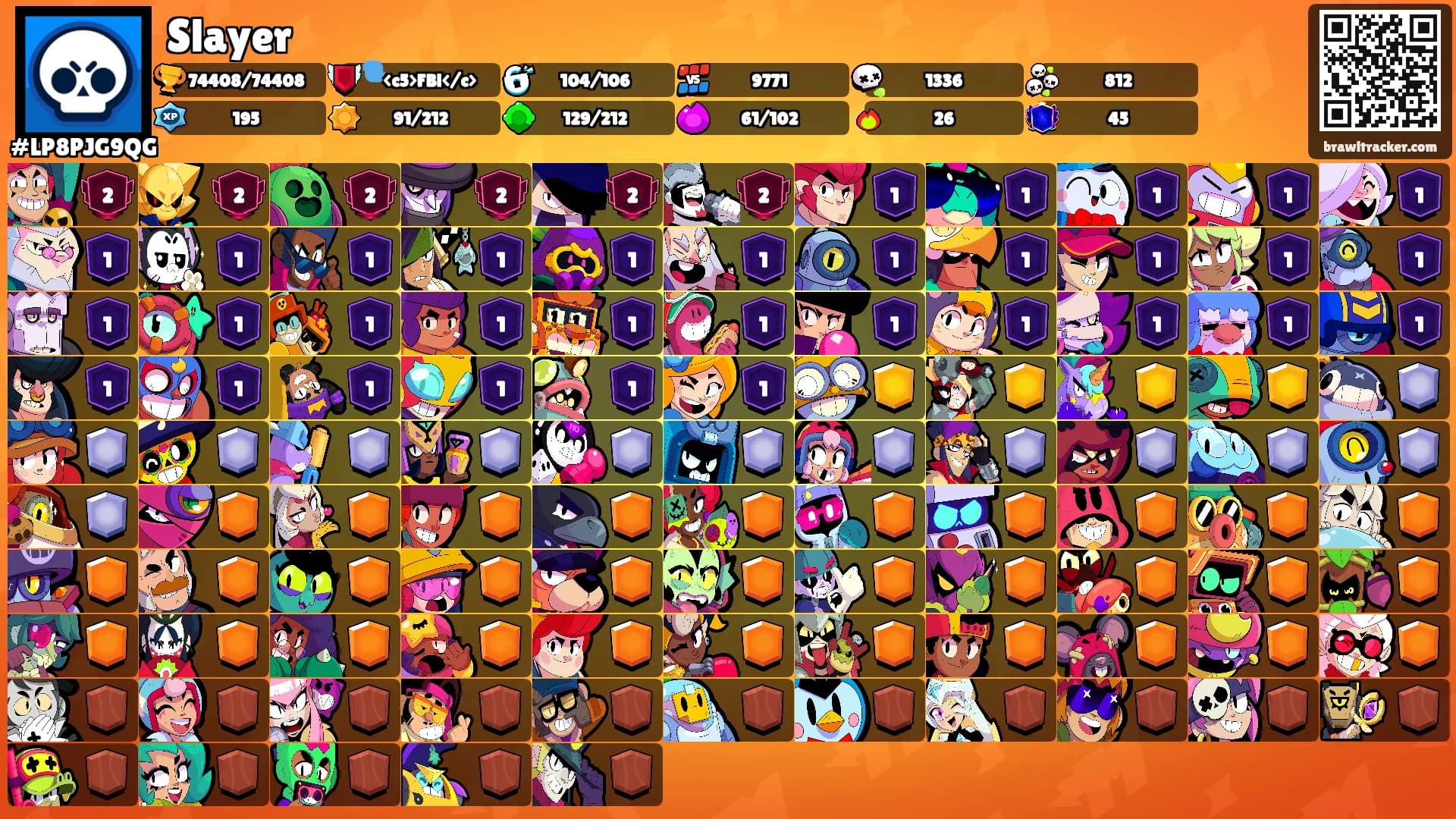 Slayer's Ranks