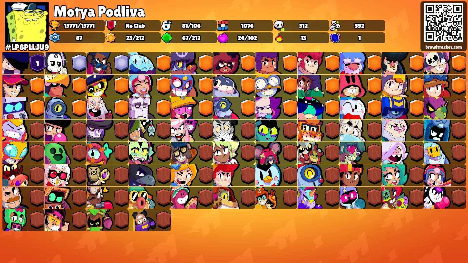Motya Podliva's Ranks