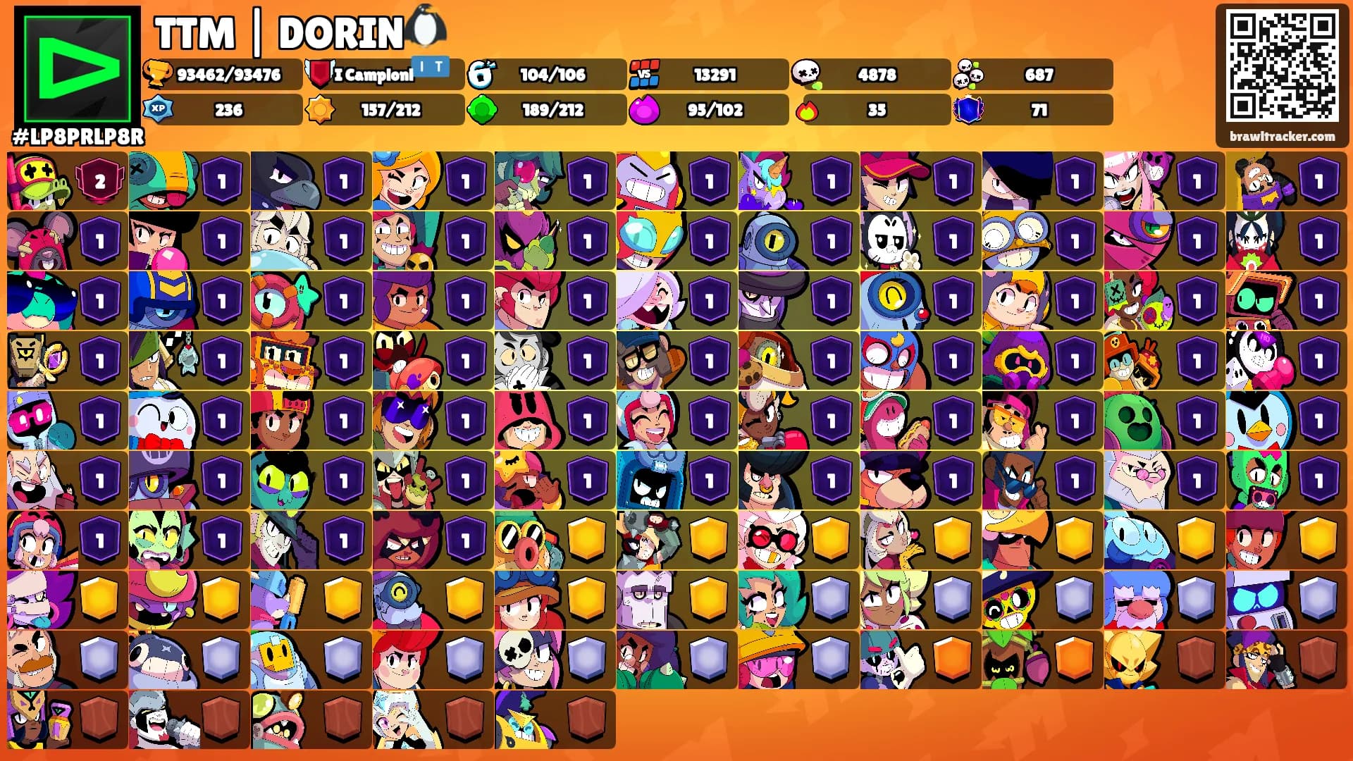 TTM | DORIN🐧's Ranks