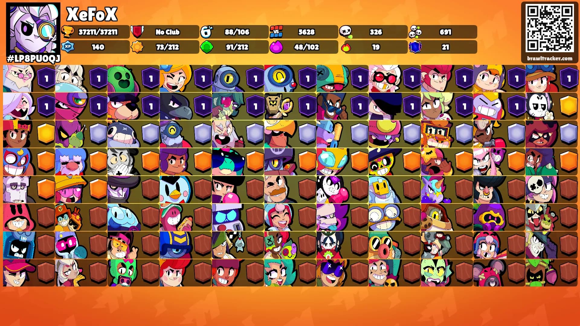 XeFoX's Ranks