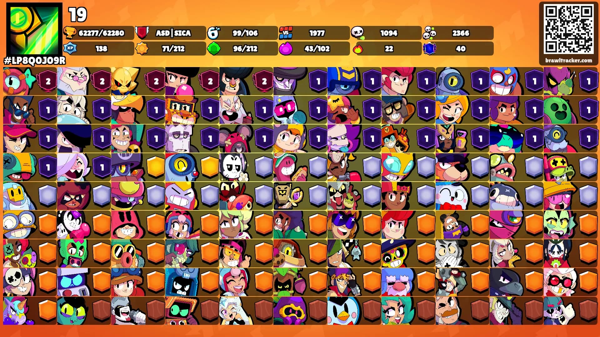 19's Ranks