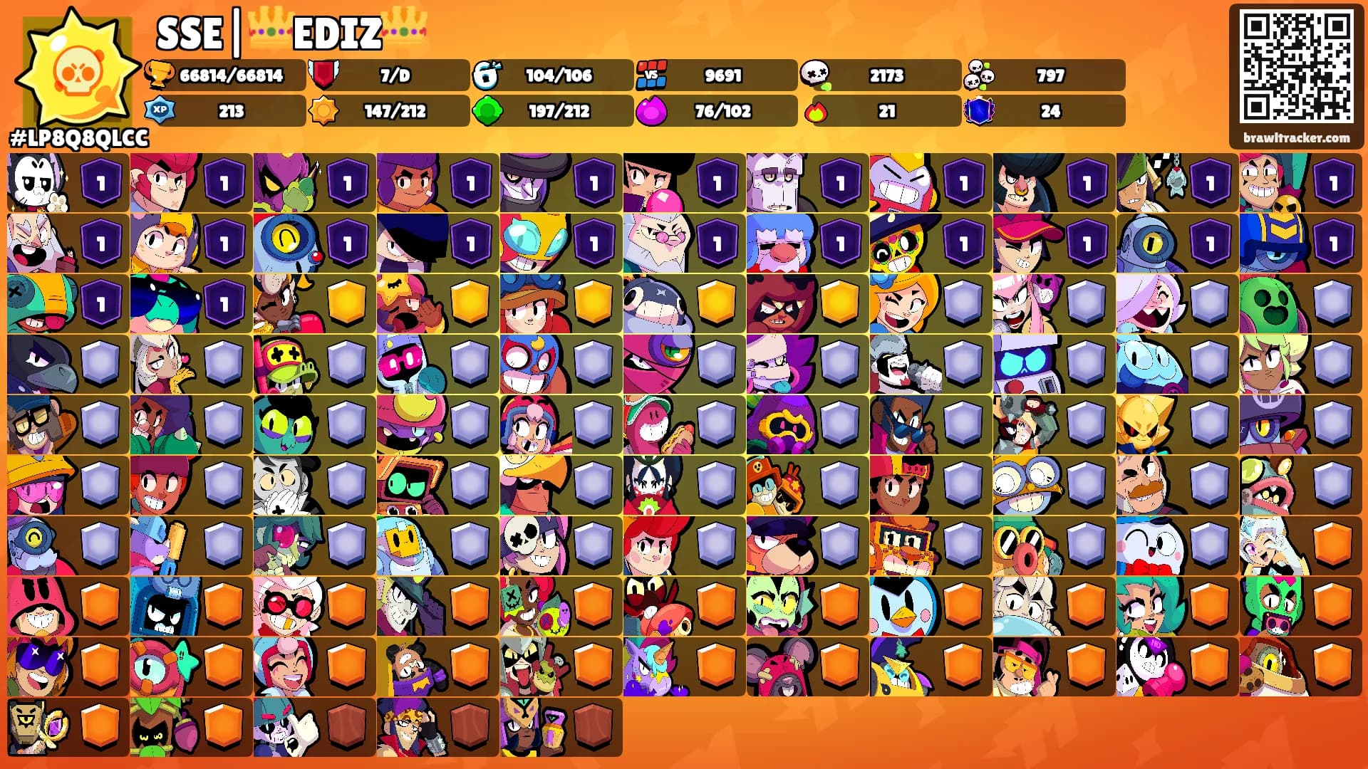 SSE|👑EDIZ👑's Ranks