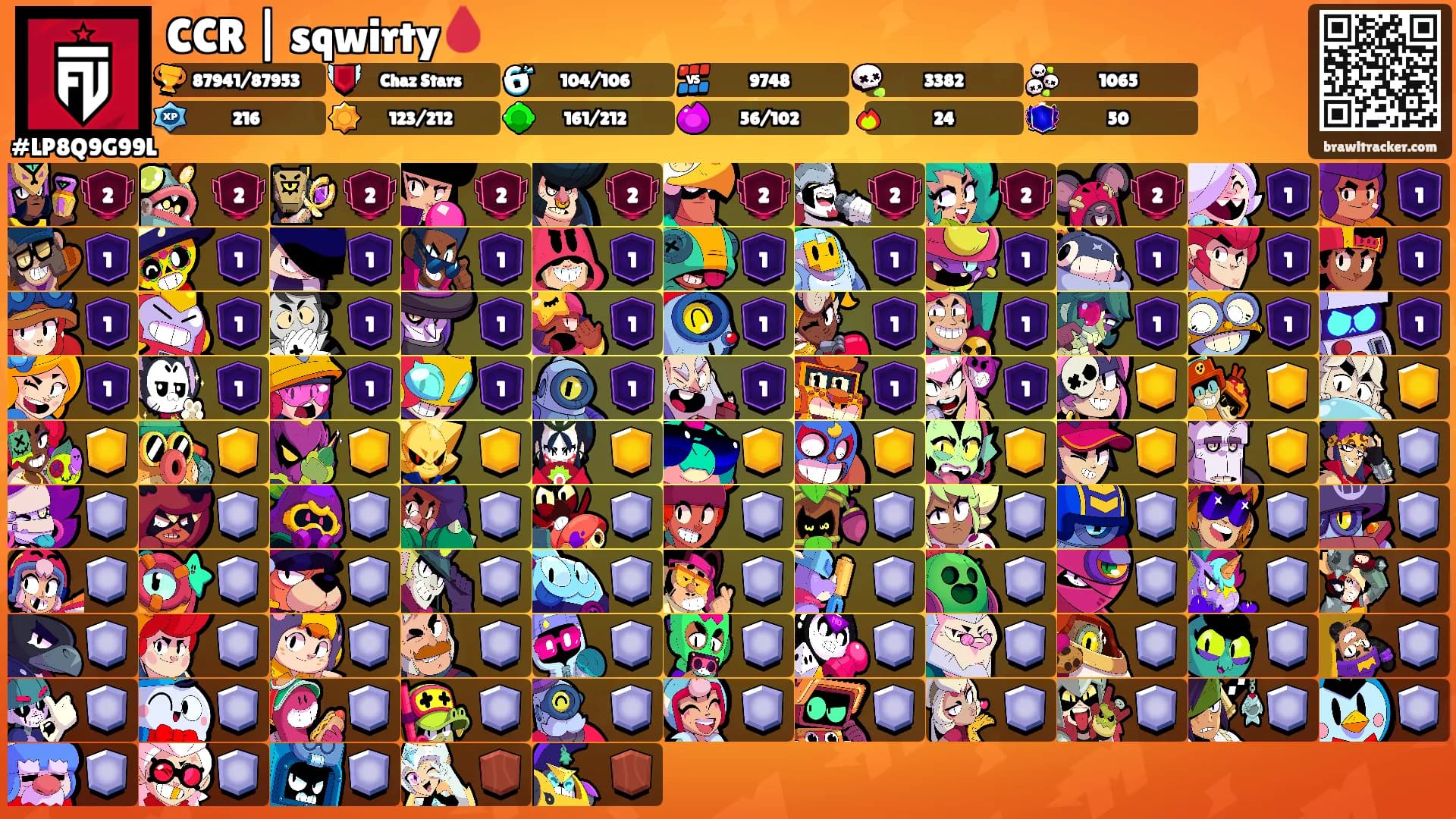 CCR | sqwirty🩸's Ranks
