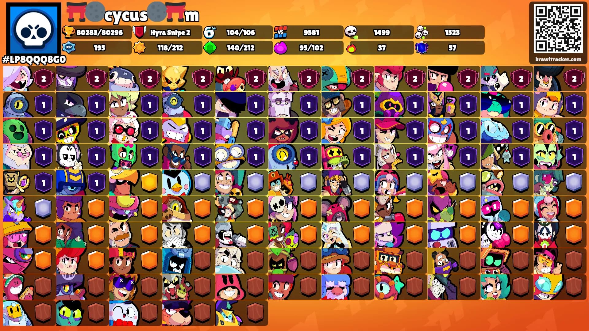 ⛩️🌑cycus🌑⛩️m's Ranks