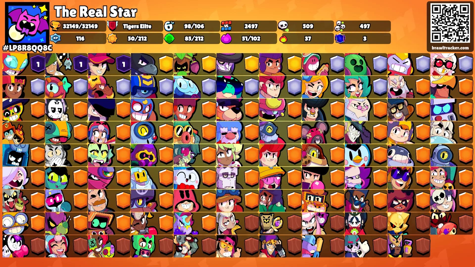 The Real Star's Ranks