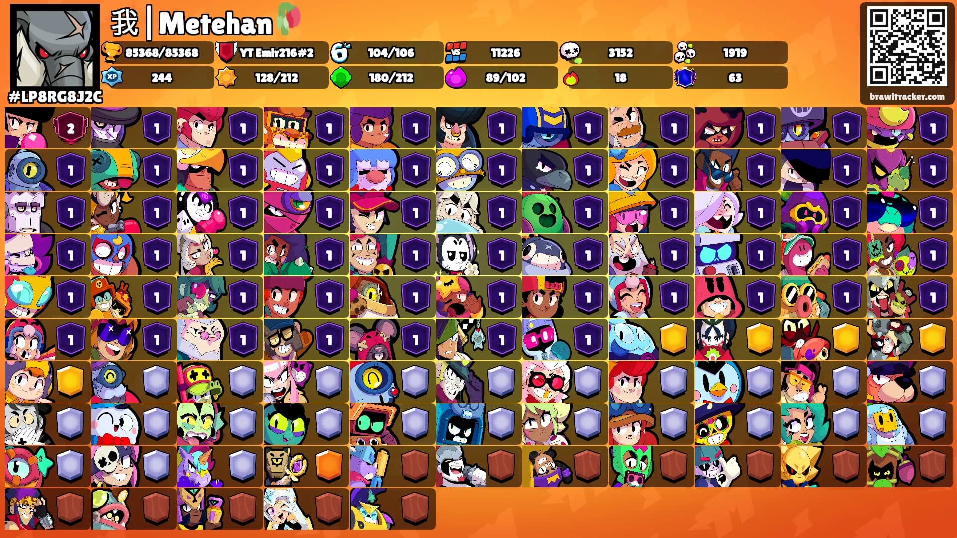 我|Metehan🥀's Ranks