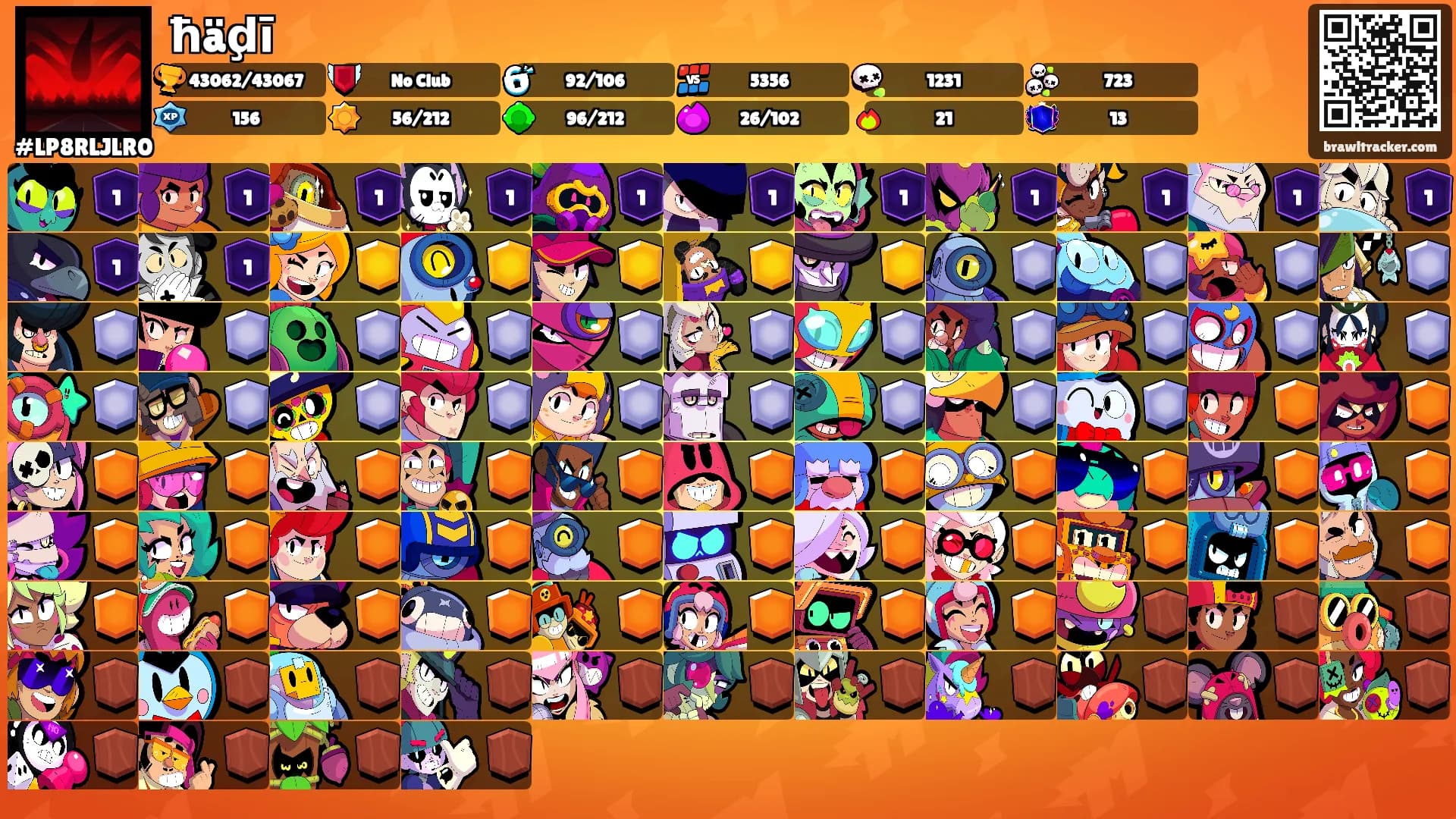 ħäḑī's Ranks