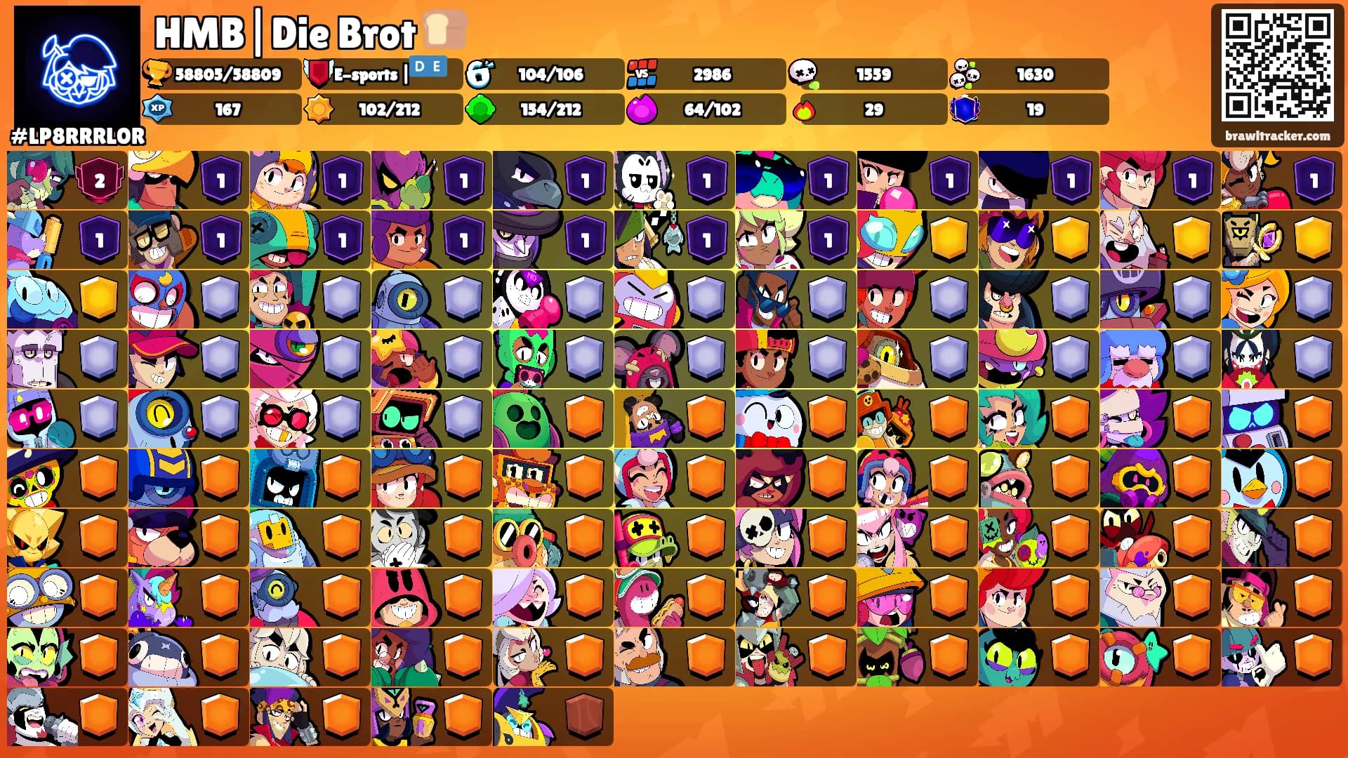 HMB|Die Brot 🍞's Ranks