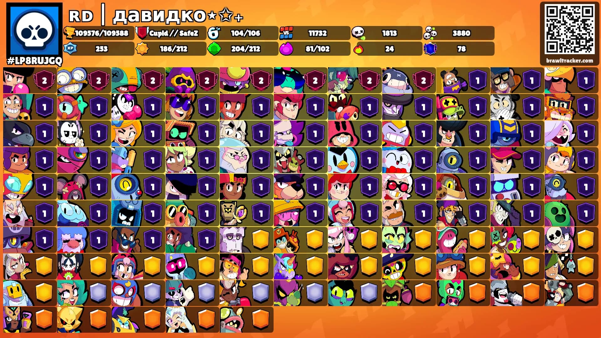 ʀᴅ | давидко⋆✩₊'s Ranks