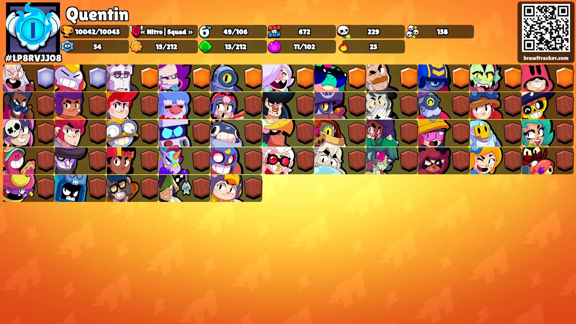 Quentin's Ranks