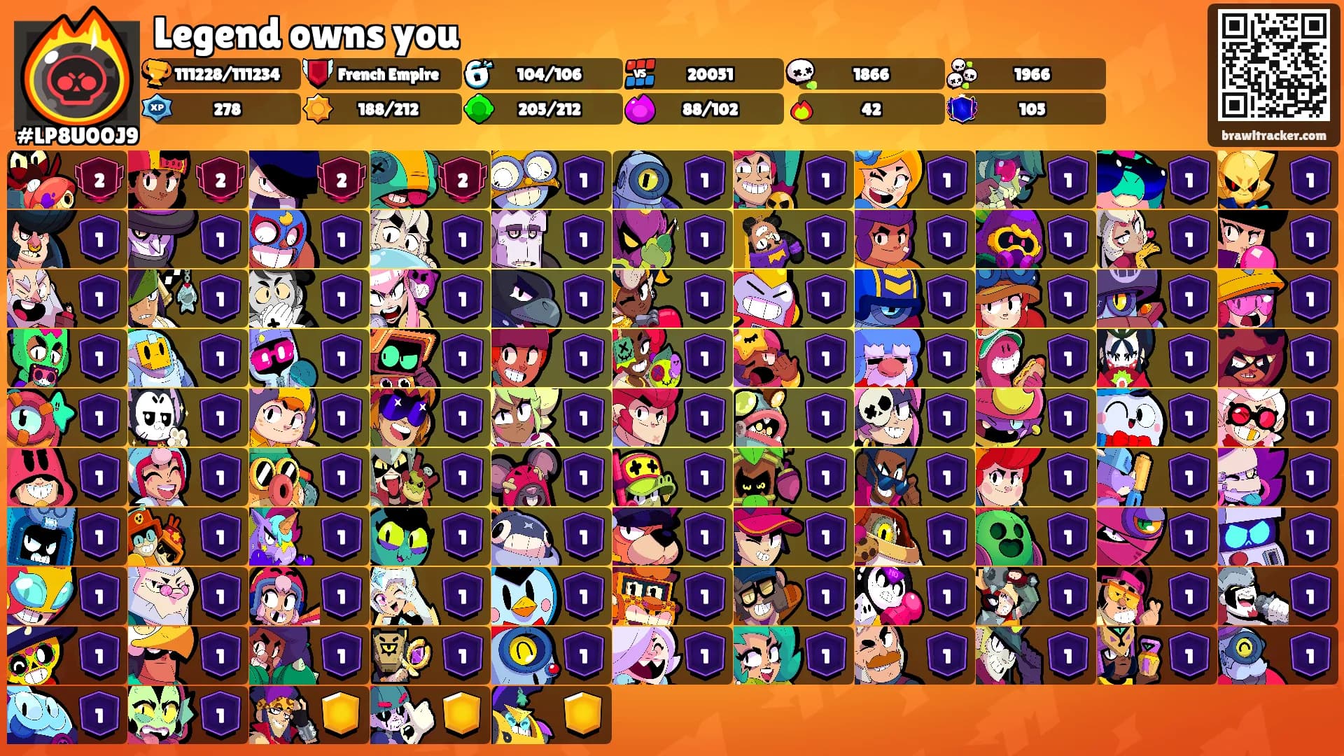 Legend owns you's Ranks