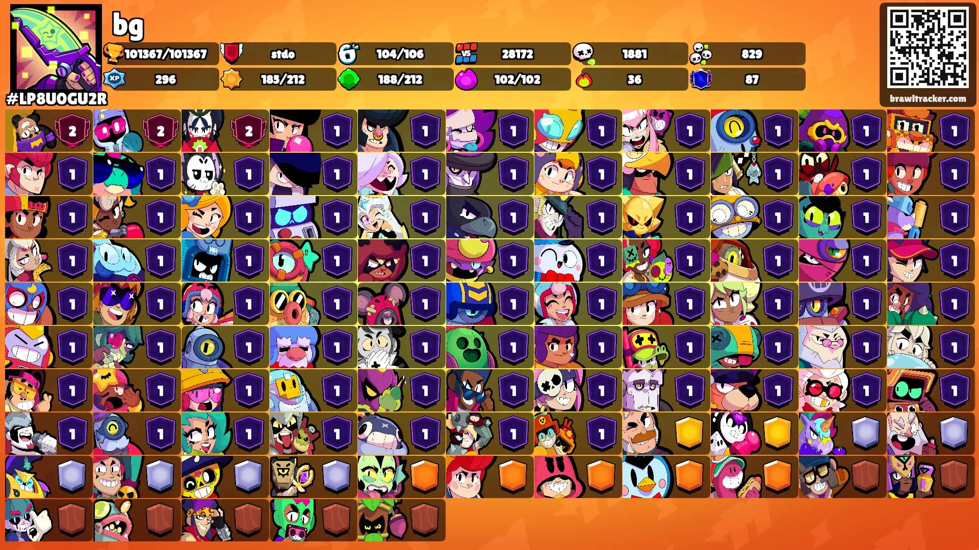 bg's Ranks