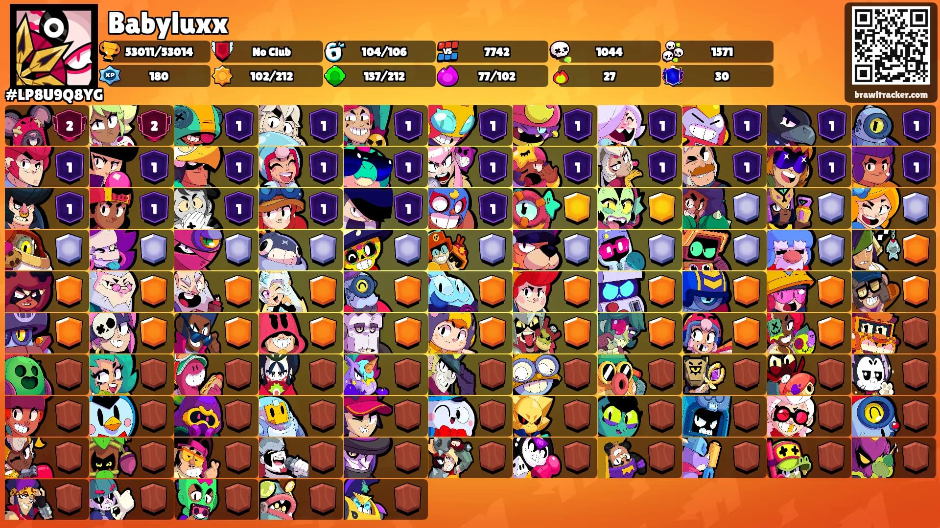 Babyluxx's Ranks