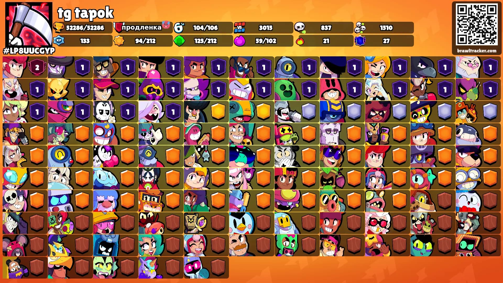 tg tapok's Ranks
