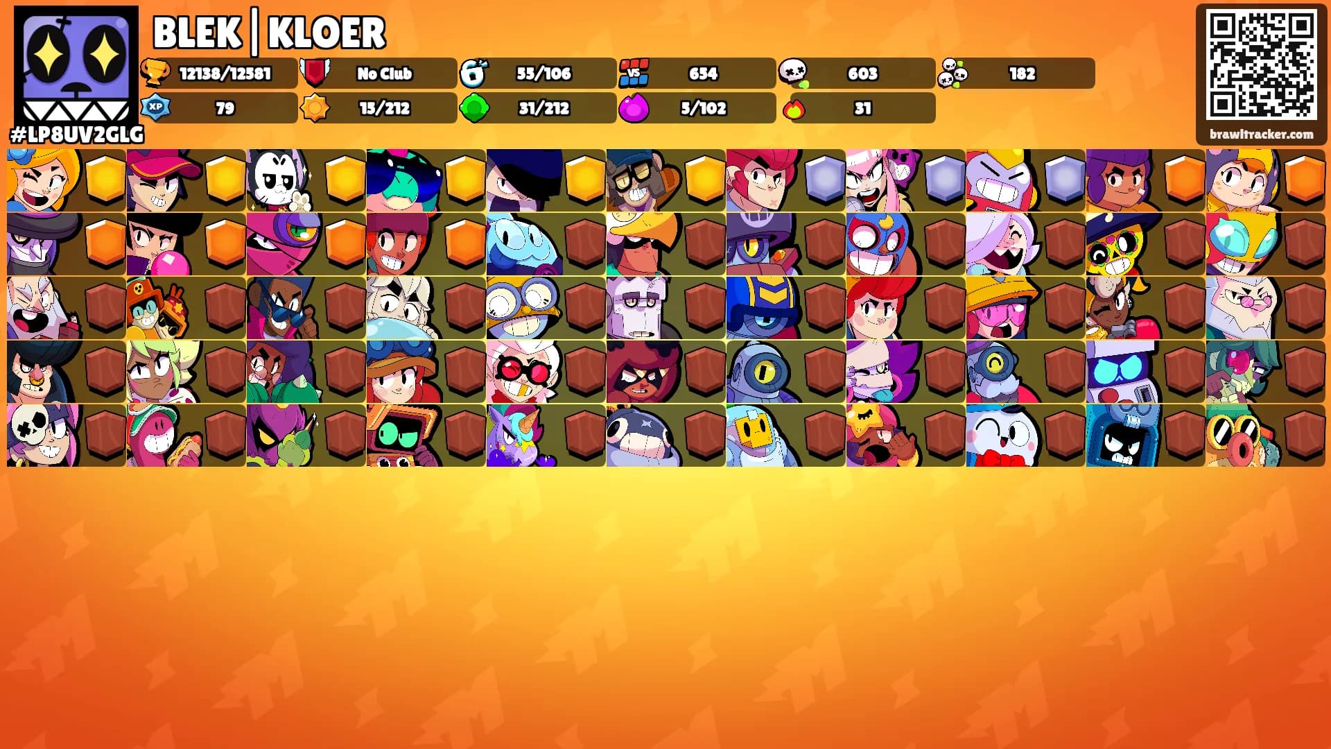 BLEK|KLOER's Ranks