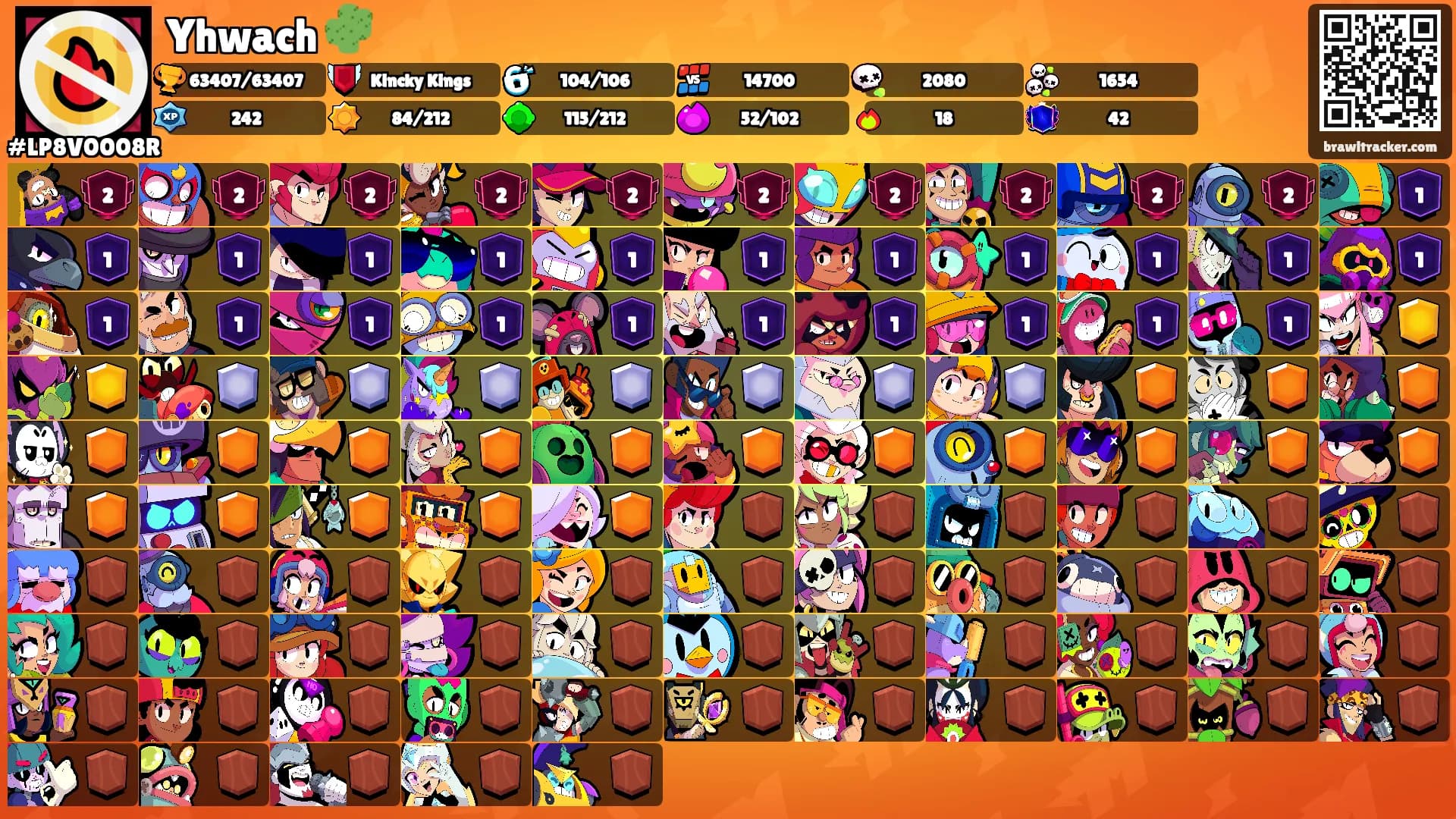 Yhwach 🌵's Ranks