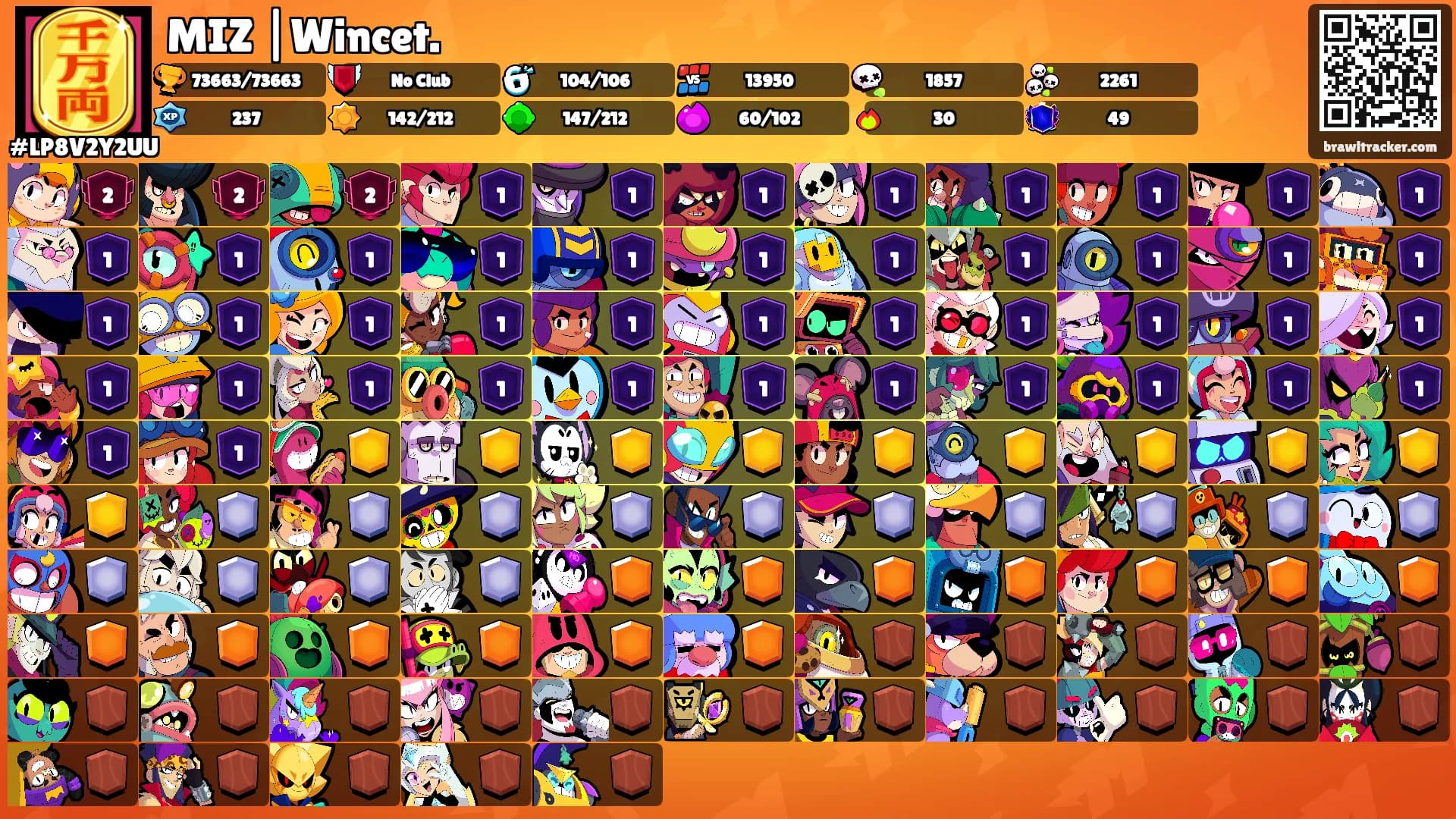 MIZ |Wincet.'s Ranks