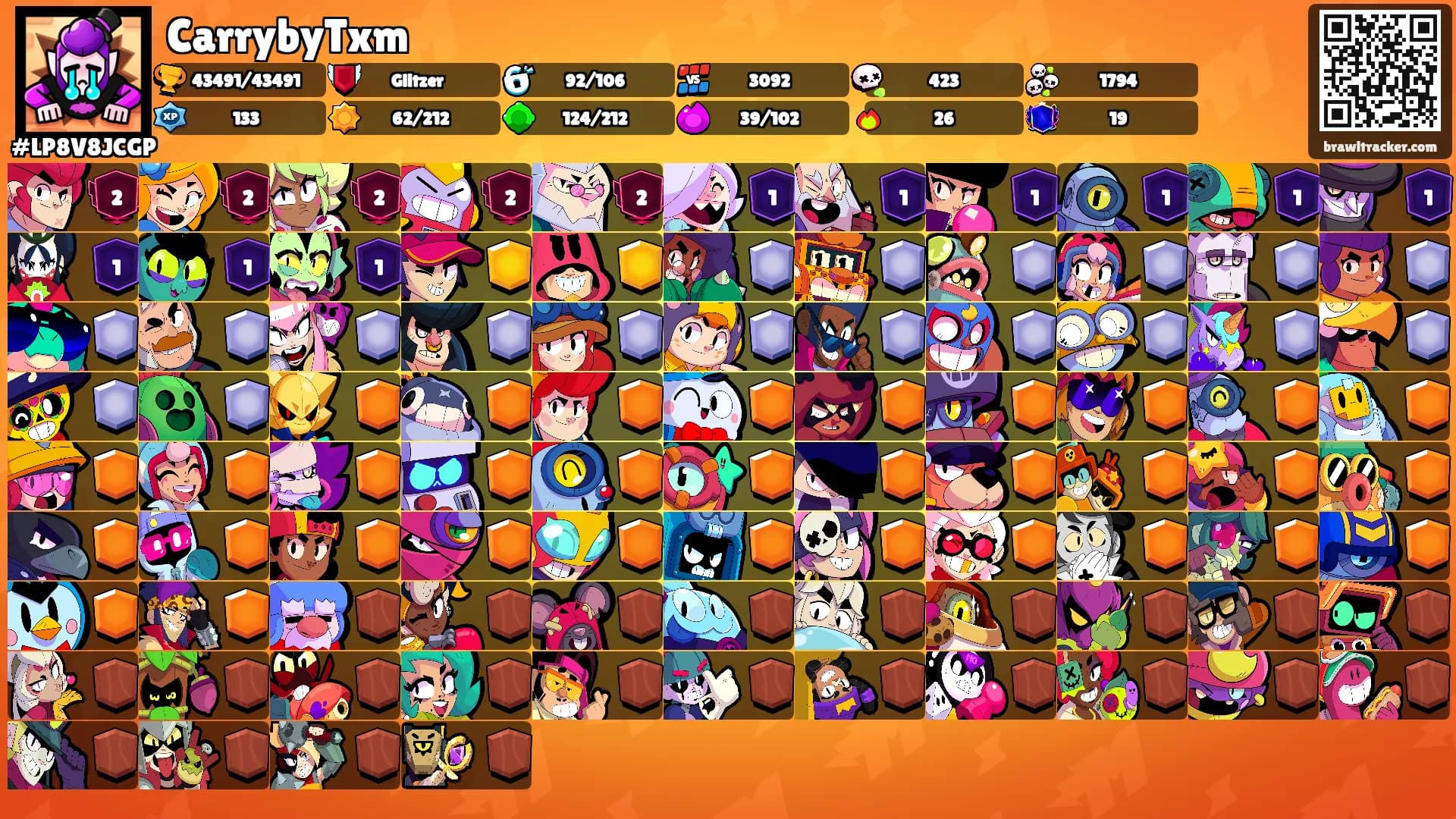 CarrybyTxm's Ranks